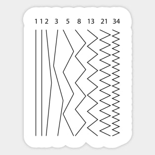 Fibonacci Sequence Sticker